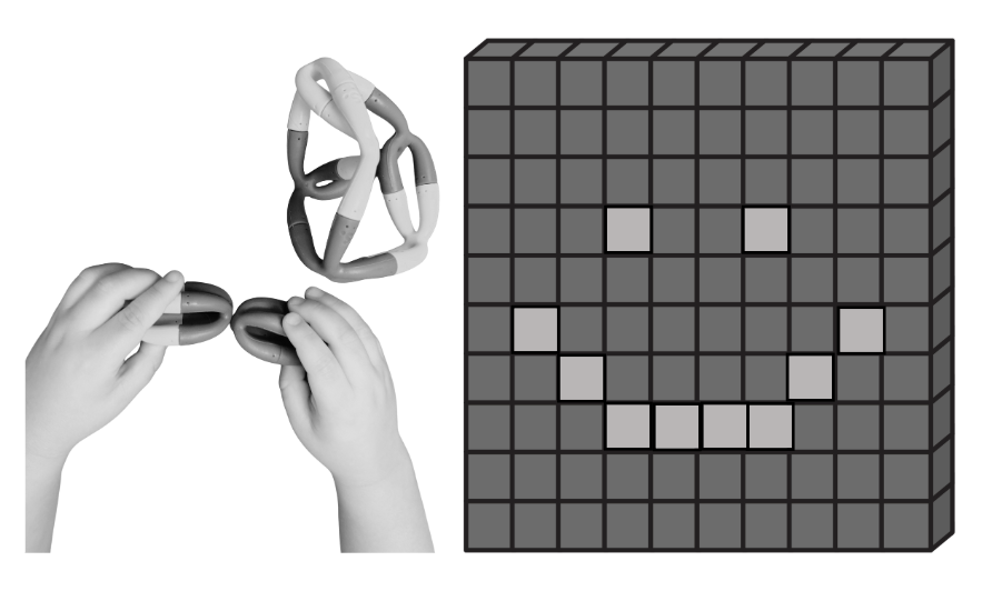 Resetting: Children’s Intuitive Heuristic for Creativity and Exploration